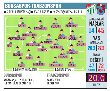 Nerede kalmıştık?